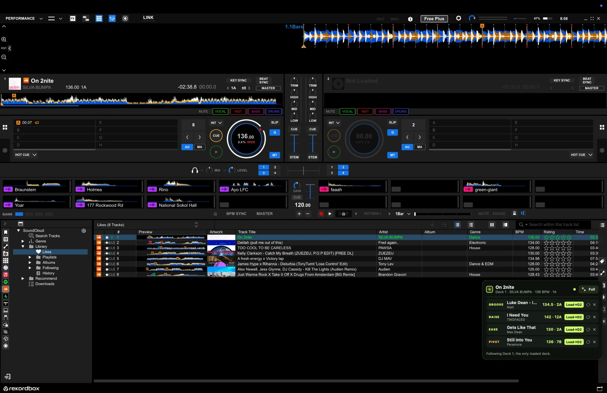 rekordbox in Performance mode with On 2nite loaded on Deck 1. In the bottom-right corner, the OnCue panel lists four next tracks labelled Groove, Raise, Ease and Pivot, each with BPM, key and a Load to Deck 2 button.